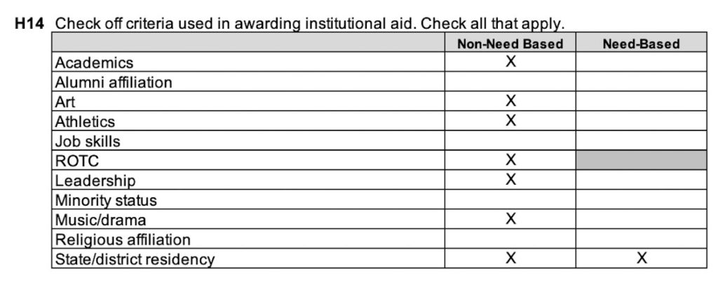 UMD CDS, Section H14