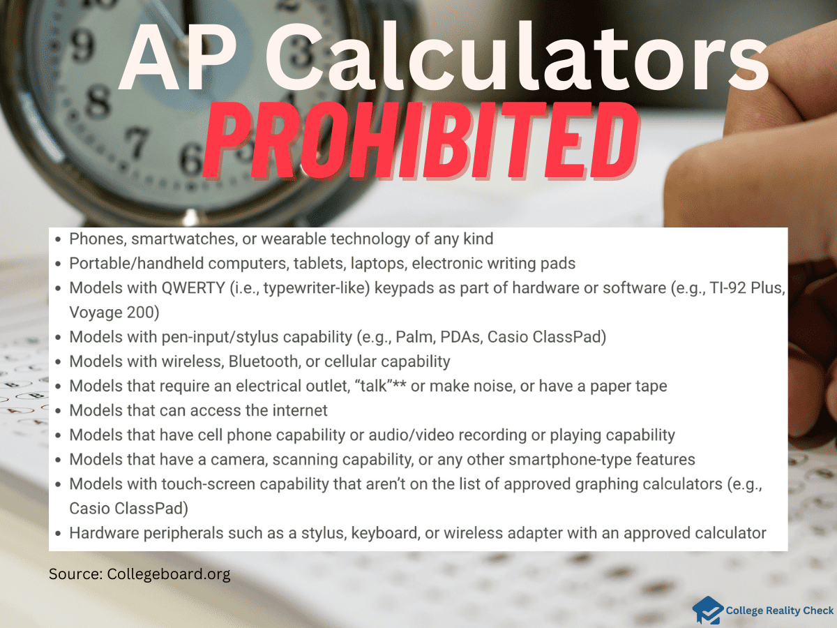 AP Calculators Not Allowed