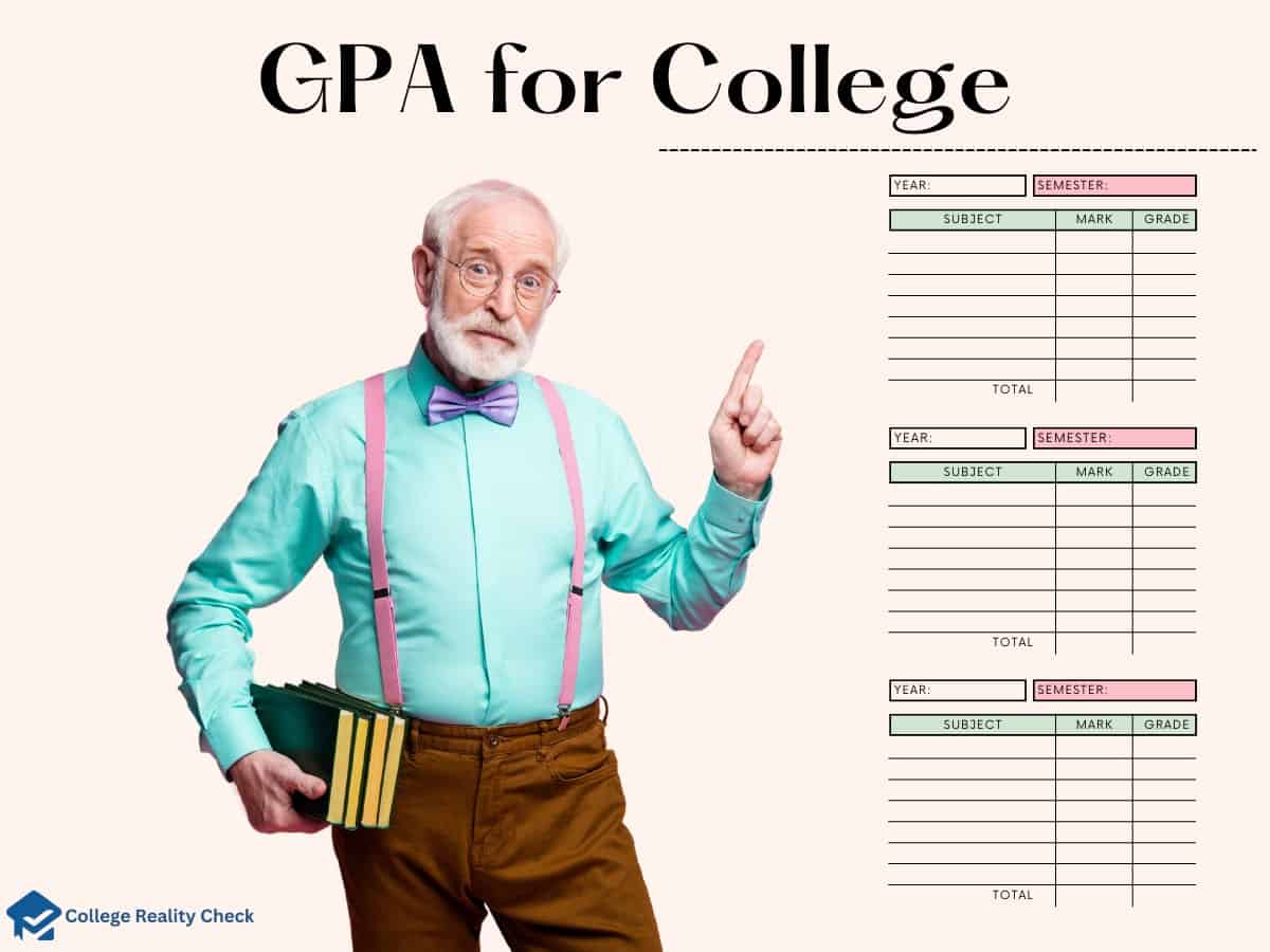 GPA for college