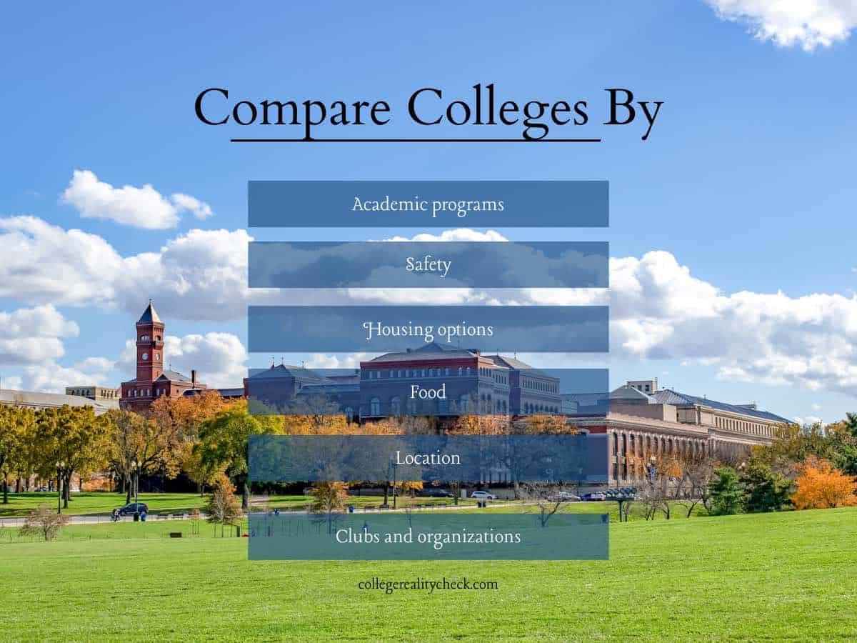 start the college application process