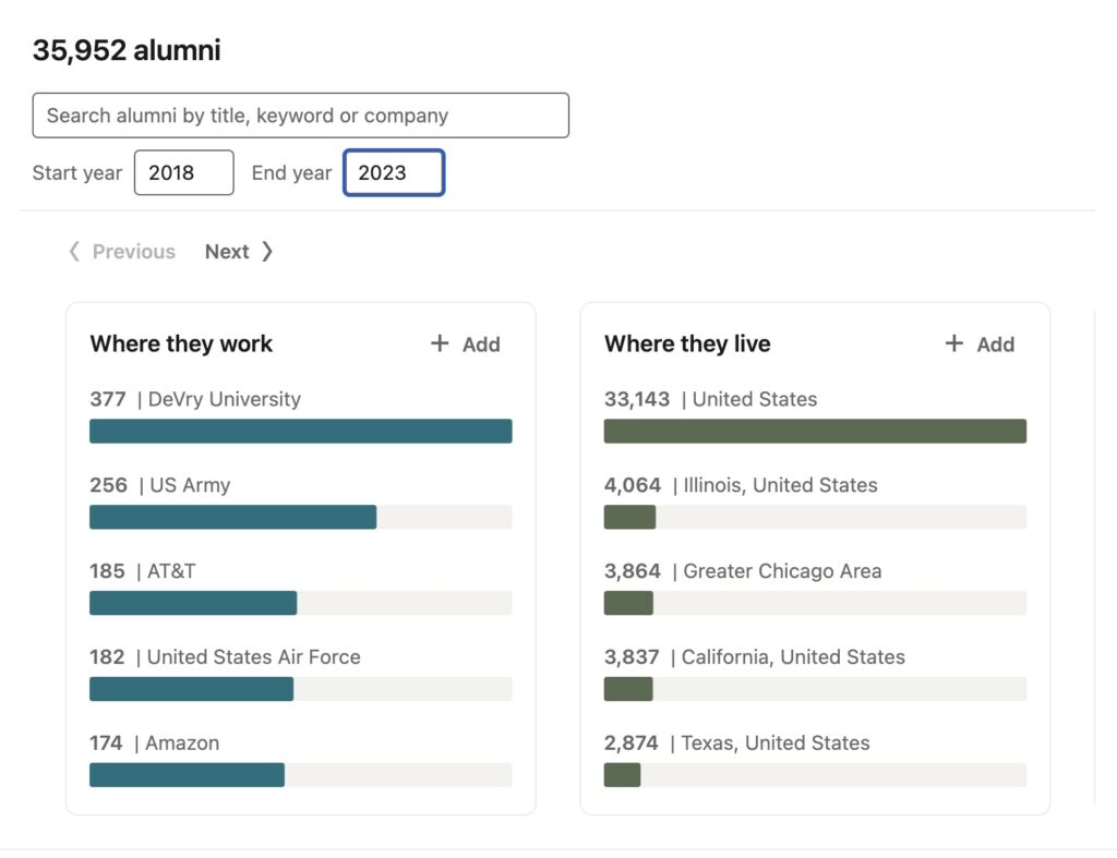 DeVry Alumni on LinkedIn