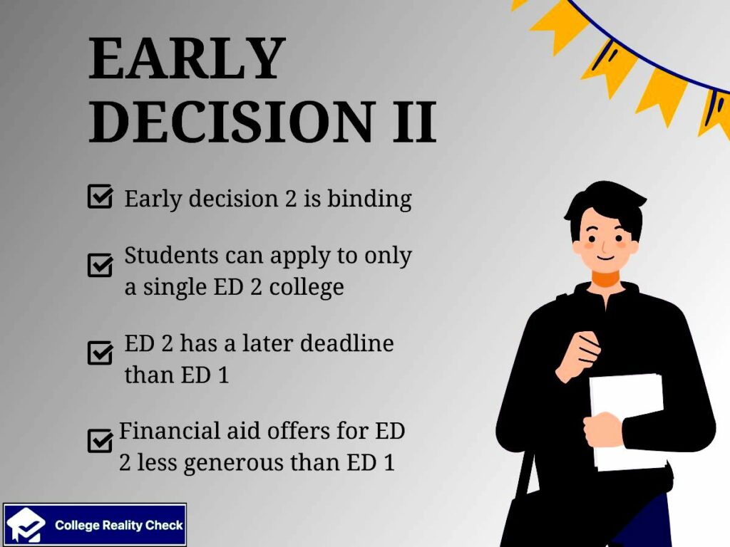 How Early Decision 2 works