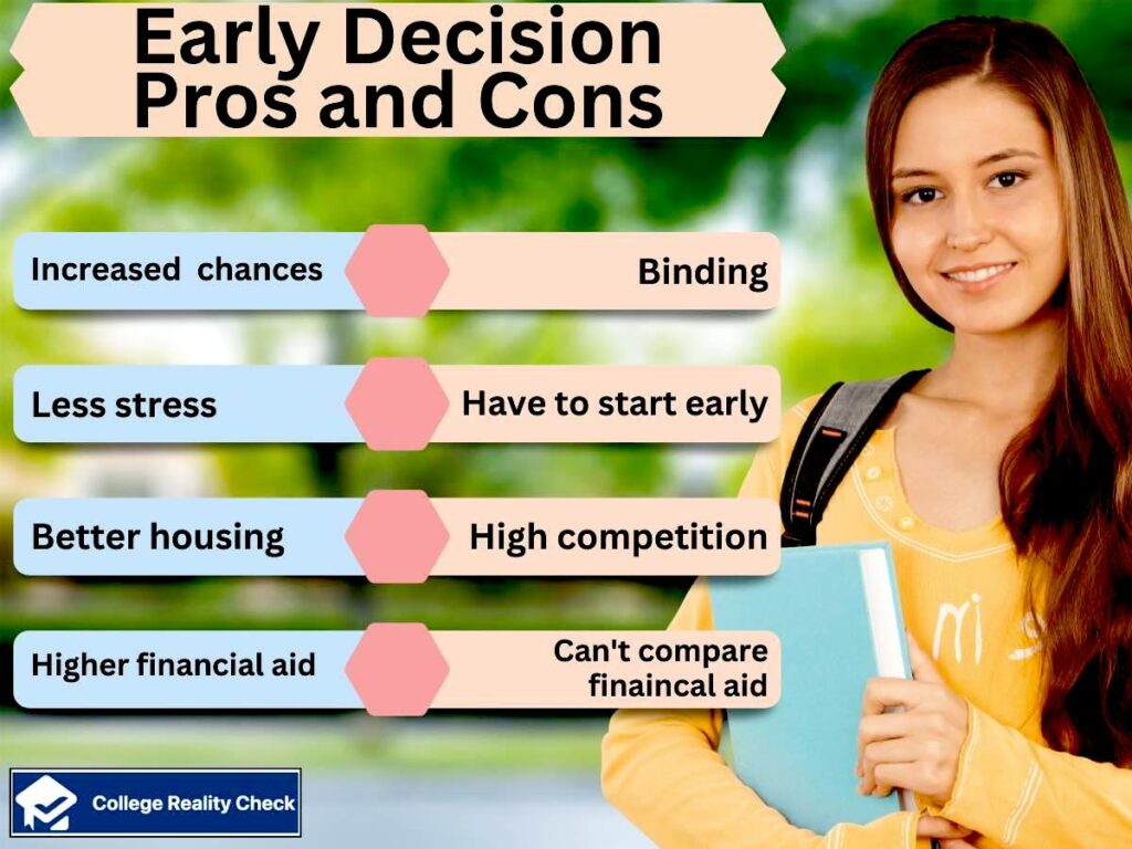 Early Decision Pros and Cons