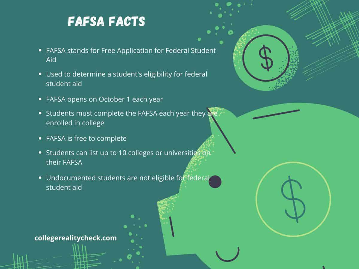 FAFSA facts