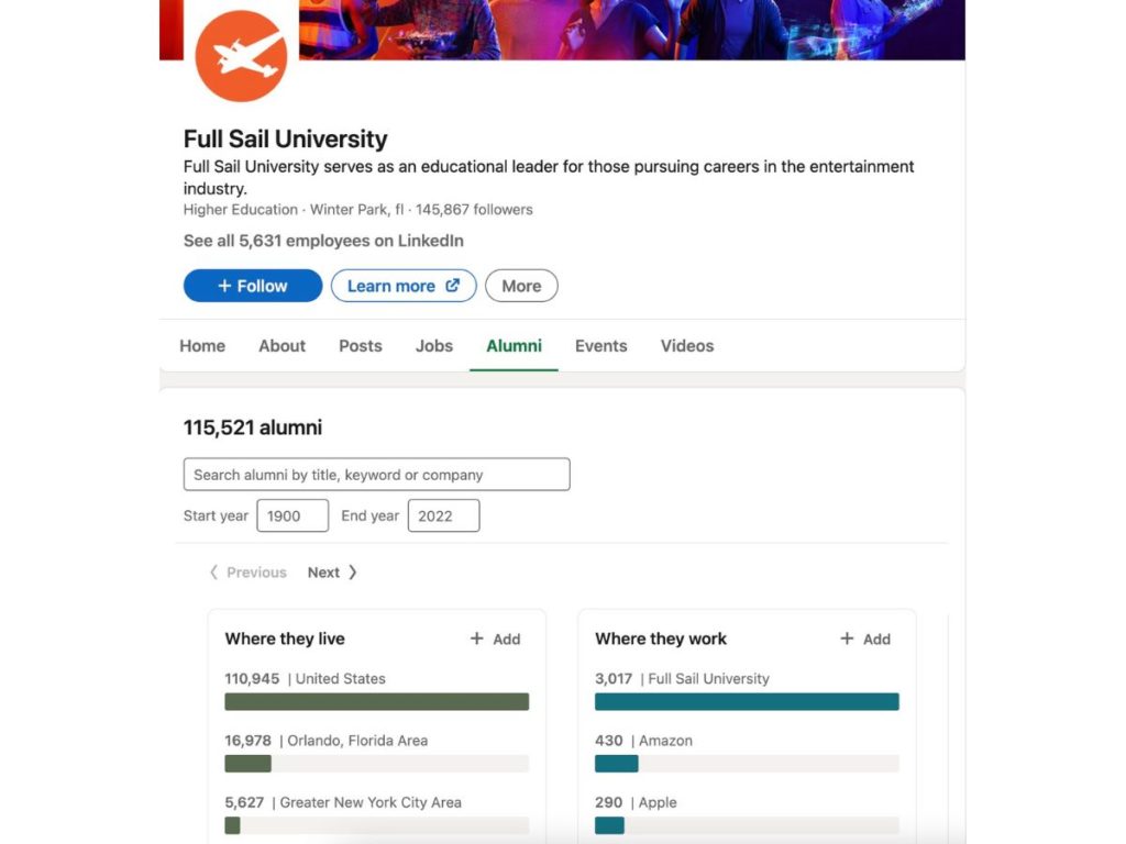 Full Sail University Review – College Reality Check