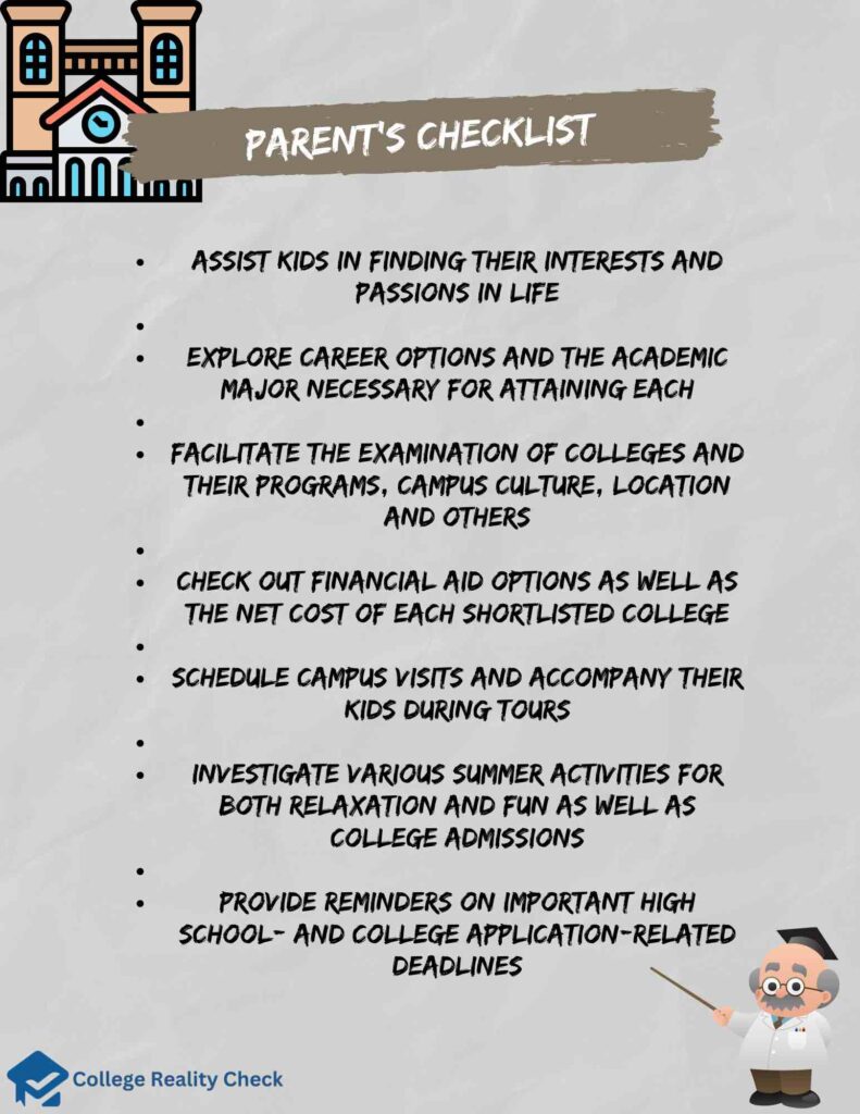 Junior HS student parents checklist