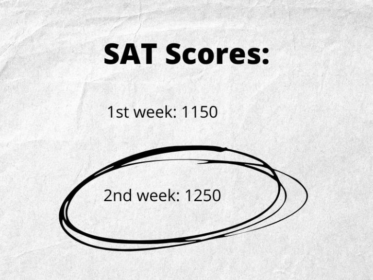 Is It Possible to Raise SAT Score by 100 Points in a Week?