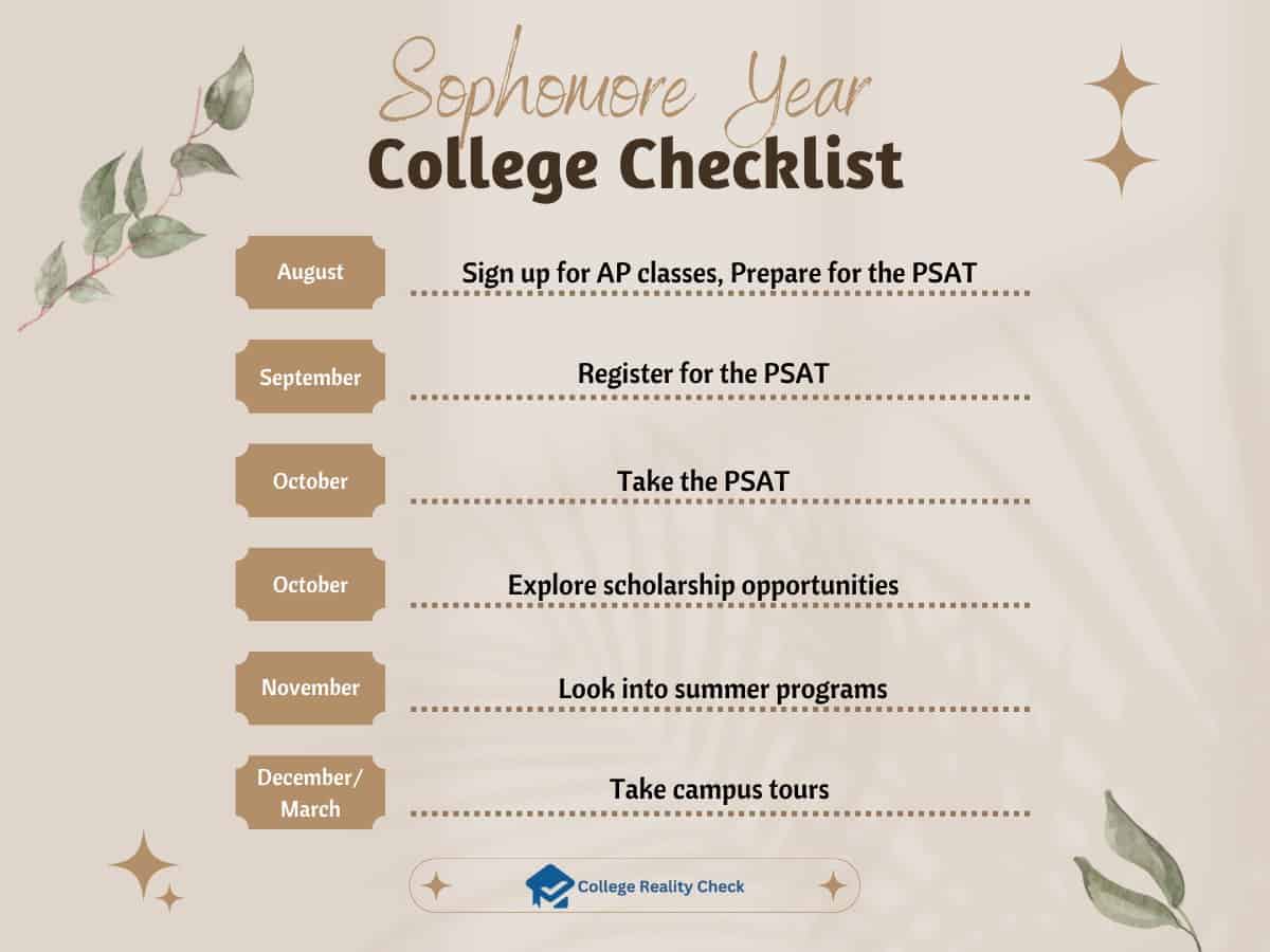 Sophomore Year College Checklist